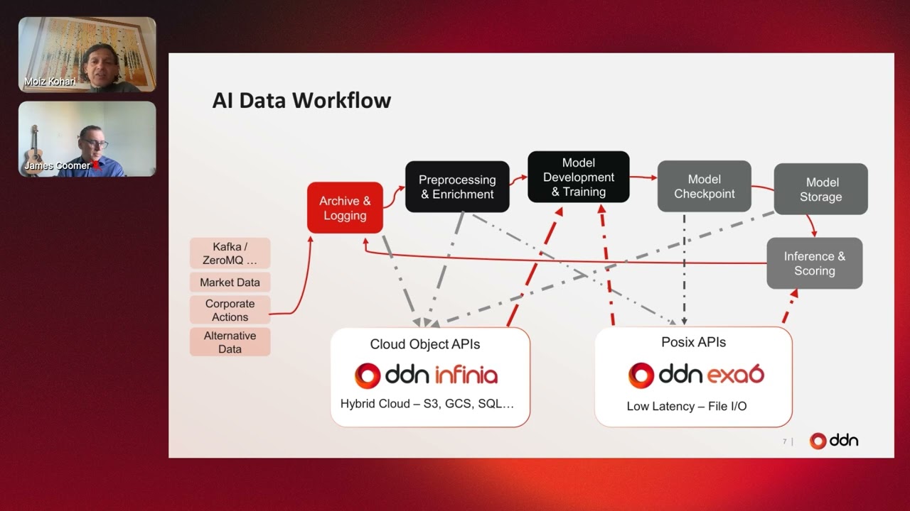 YouTube video player